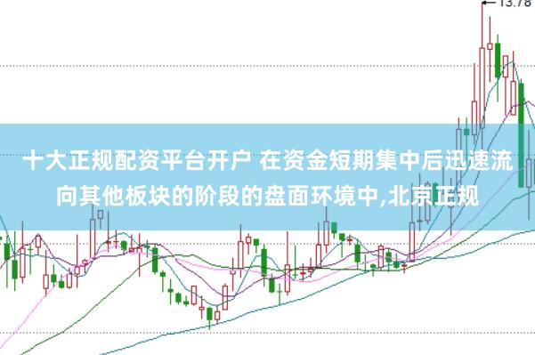 十大正规配资平台开户 在资金短期集中后迅速流向其他板块的阶段的盘面环境中，北京正规