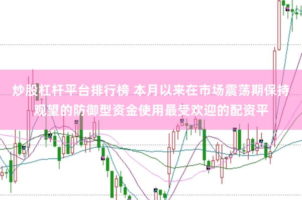 炒股杠杆平台排行榜 本月以来在市场震荡期保持观望的防御型资金使用最受欢迎的配资平