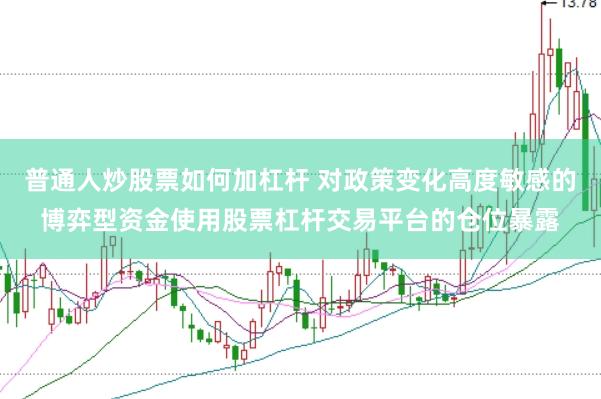 普通人炒股票如何加杠杆 对政策变化高度敏感的博弈型资金使用股票杠杆交易平台的仓位暴露