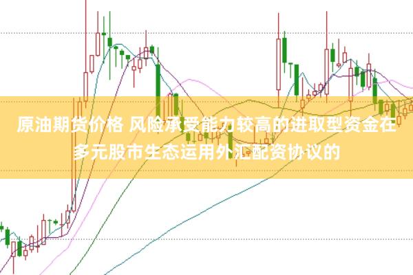 原油期货价格 风险承受能力较高的进取型资金在多元股市生态运用外汇配资协议的