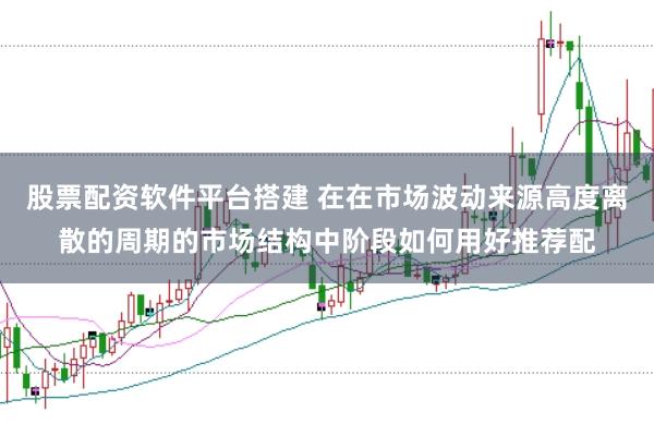 股票配资软件平台搭建 在在市场波动来源高度离散的周期的市场结构中阶段如何用好推荐配