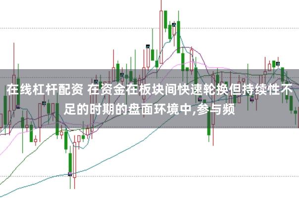 在线杠杆配资 在资金在板块间快速轮换但持续性不足的时期的盘面环境中，参与频