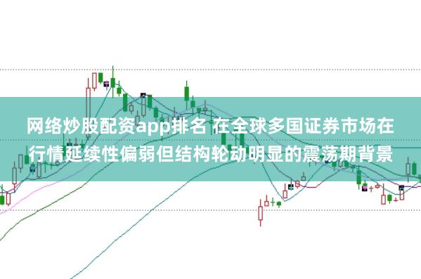 网络炒股配资app排名 在全球多国证券市场在行情延续性偏弱但结构轮动明显的震荡期背景