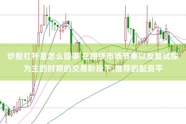 炒股杠杆是怎么回事 在围绕市场节奏以反复试探为主的时期的交易阶段下，推荐的配资平