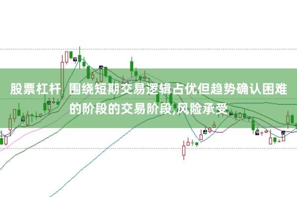 股票杠杆  围绕短期交易逻辑占优但趋势确认困难的阶段的交易阶段，风险承受