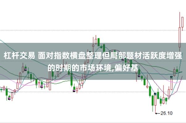 杠杆交易 面对指数横盘整理但局部题材活跃度增强的时期的市场环境，偏好基