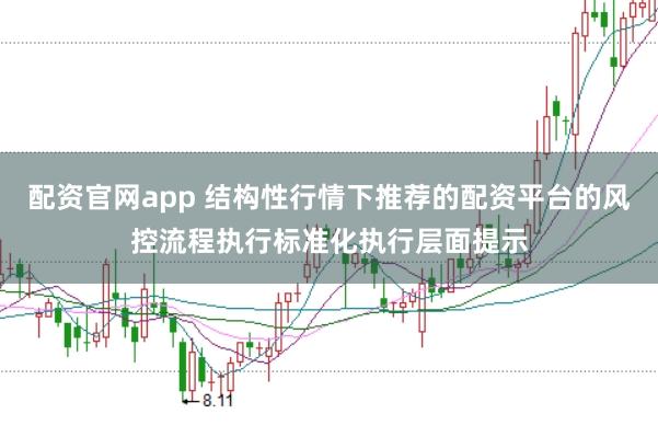 配资官网app 结构性行情下推荐的配资平台的风控流程执行标准化执行层面提示