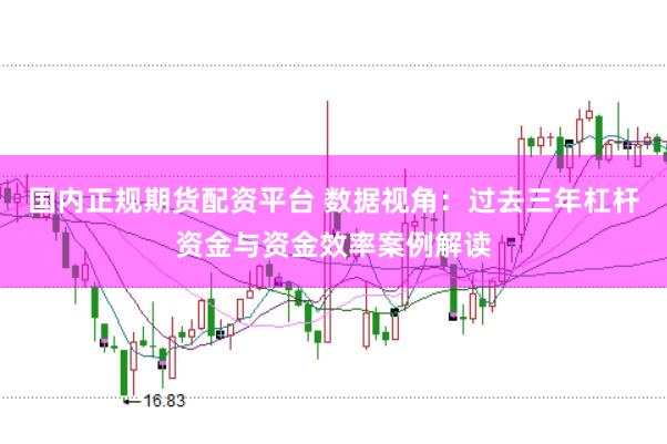 国内正规期货配资平台 数据视角：过去三年杠杆资金与资金效率案例解读