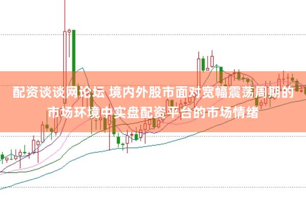 配资谈谈网论坛 境内外股市面对宽幅震荡周期的市场环境中实盘配资平台的市场情绪