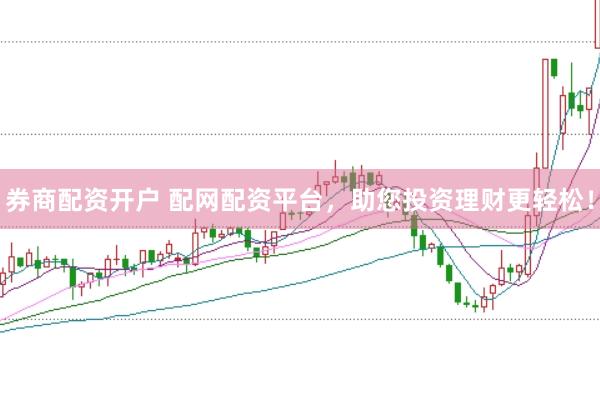 券商配资开户 配网配资平台，助您投资理财更轻松！