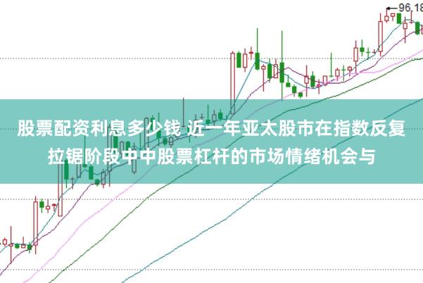 股票配资利息多少钱 近一年亚太股市在指数反复拉锯阶段中中股票杠杆的市场情绪机会与