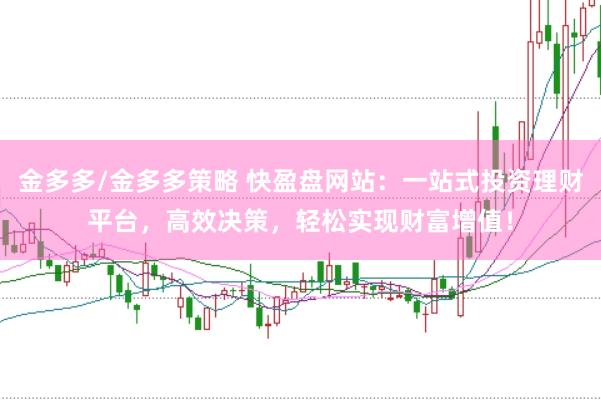 金多多/金多多策略 快盈盘网站：一站式投资理财平台，高效决策，轻松实现财富增值！