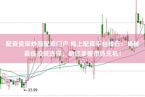 配资资深炒股配资门户 线上配资平台排行：揭秘最佳投资选择，助您掌握市场先机！