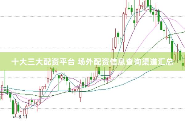 十大三大配资平台 场外配资信息查询渠道汇总