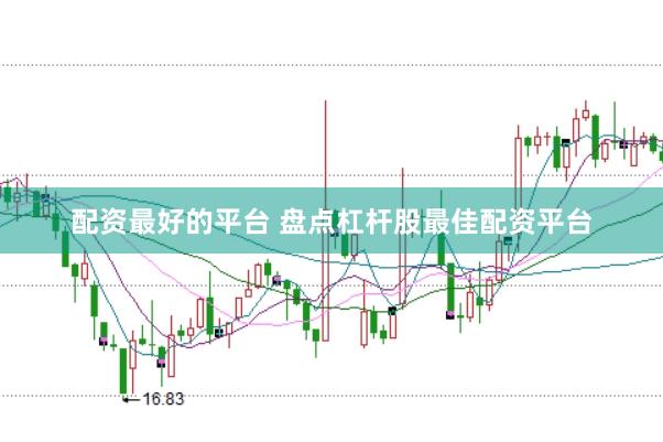 配资最好的平台 盘点杠杆股最佳配资平台