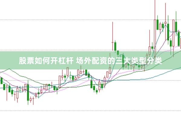 股票如何开杠杆 场外配资的三大类型分类