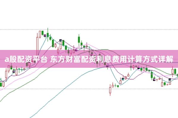 a股配资平台 东方财富配资利息费用计算方式详解