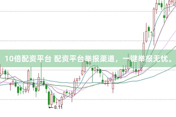 10倍配资平台 配资平台举报渠道，一键举报无忧。
