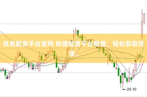 低息配资平台官网 快捷配资平台租借，轻松获取资金。