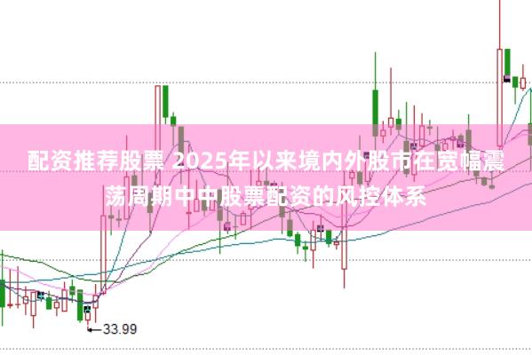 配资推荐股票 2025年以来境内外股市在宽幅震荡周期中中股票配资的风控体系
