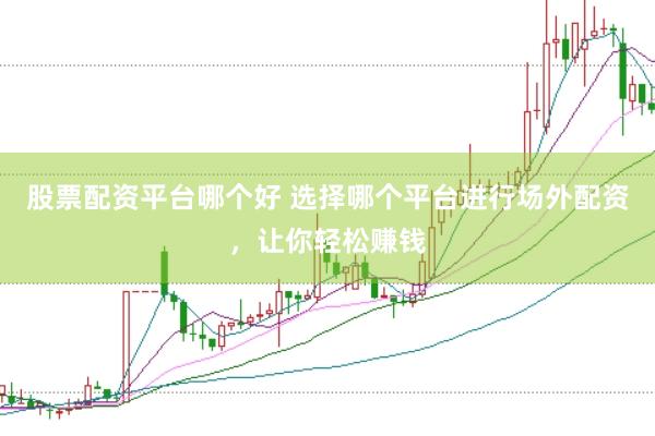 股票配资平台哪个好 选择哪个平台进行场外配资，让你轻松赚钱
