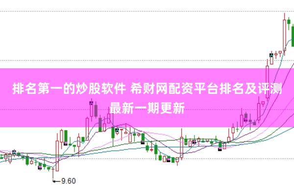 排名第一的炒股软件 希财网配资平台排名及评测最新一期更新