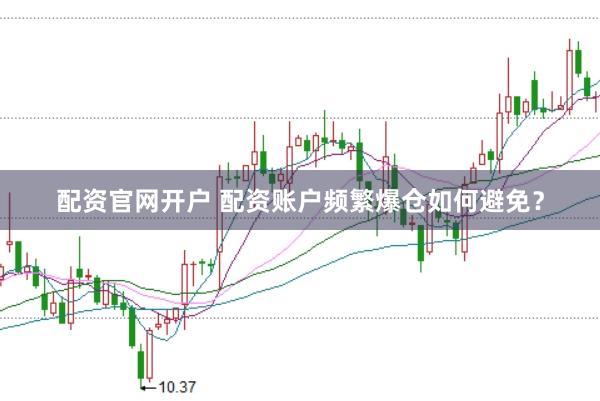 配资官网开户 配资账户频繁爆仓如何避免？