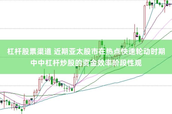 杠杆股票渠道 近期亚太股市在热点快速轮动时期中中杠杆炒股的资金效率阶段性观