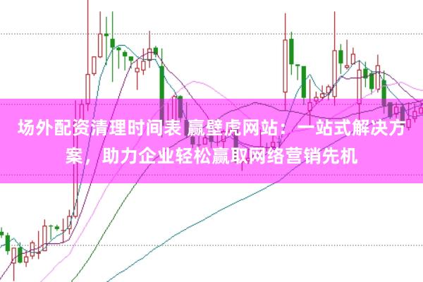 场外配资清理时间表 赢壁虎网站：一站式解决方案，助力企业轻松赢取网络营销先机