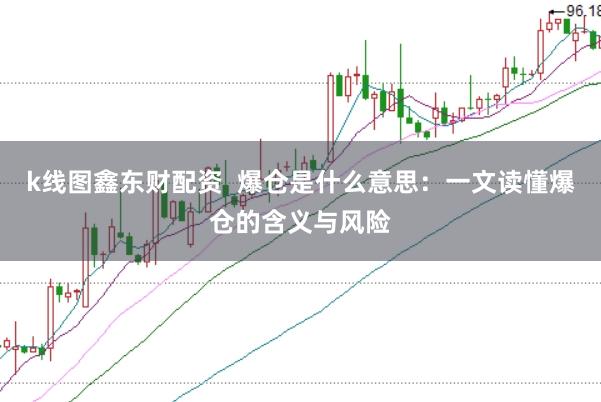 k线图鑫东财配资  爆仓是什么意思：一文读懂爆仓的含义与风险
